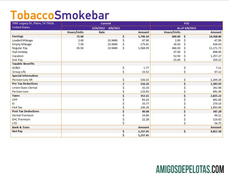 Realista Modelo de declaração de ganhos de empresa de tabaco em formatos Word e PDF
